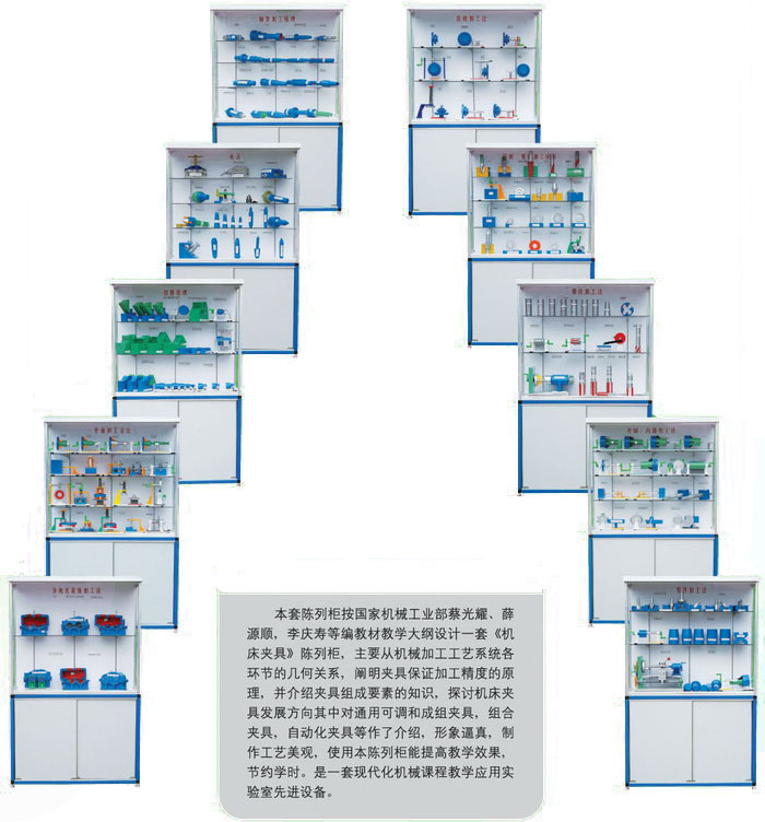 CLG-112型《機(jī)床夾具設(shè)計》示教陳列柜