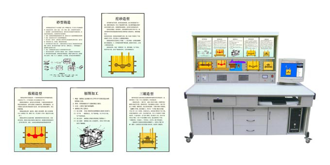 LG-FZ05型《金屬工藝學》多媒體仿真設計綜合實驗裝置