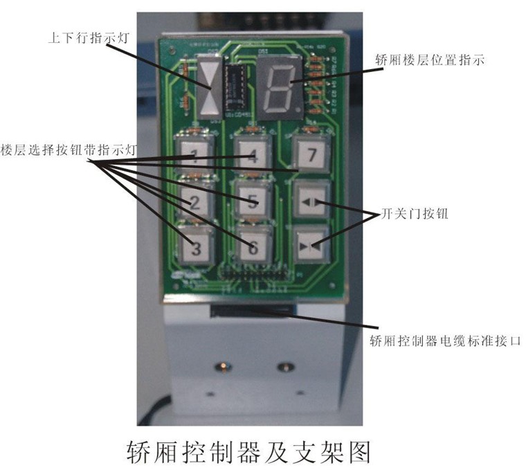 LG-DT7F型 教學(xué)實訓(xùn)組合電梯模型