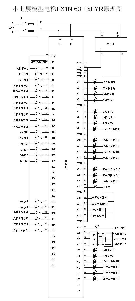 電梯模型