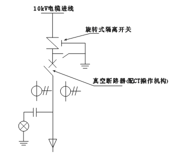 繼電保護(hù)實(shí)訓(xùn)柜                       低壓控制柜