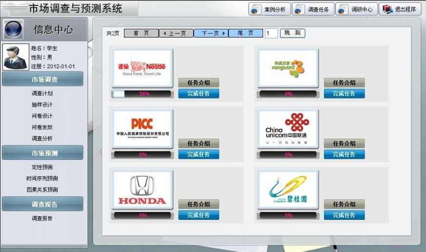 市場調查與預測系統