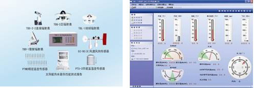 可再生能源建筑應(yīng)用測(cè)評(píng)系統(tǒng)