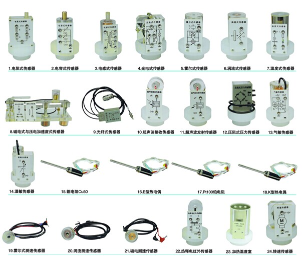 傳感器實(shí)驗(yàn)儀|傳感器實(shí)驗(yàn)箱
