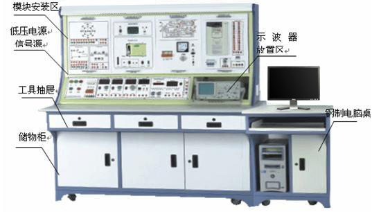 LG-DGJN02型 高級電工技能實訓(xùn)考核裝置